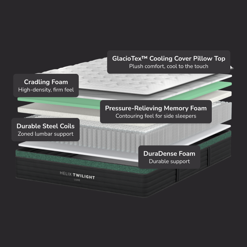 Helix Twilight Luxe Firm Mattress with GlacioTex™ Cooling Cover – Side Sleeper Pressure Relief